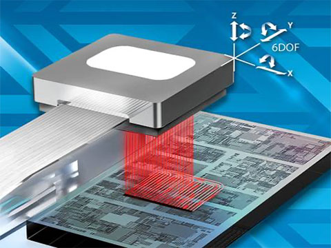When alignment becomes the bottleneck: motion control for co-packaged optics
