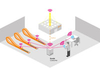 Igus embeds intelligence into motion plastics to increase plant availability