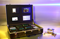 Putting on a display, with sensors and EMC