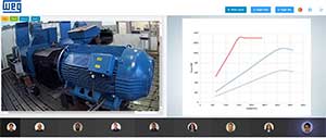 Weg introduces live remote factory acceptance testing