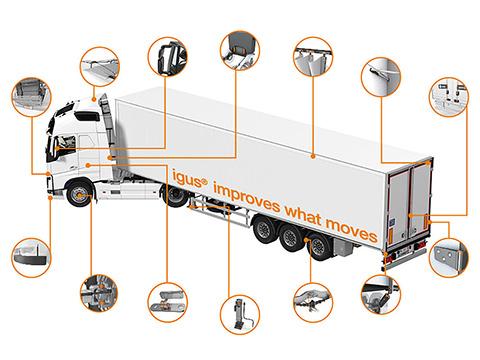 Plastic bearings do work in heavy duty environments