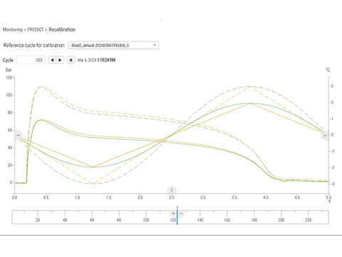 Digitalised quality assurance in injection moulding