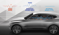 Analog Devices collaborates with Hyundai to launch all-digital road noise cancellation system