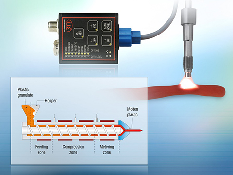 Inline colour measurement of solid-to-viscous extruded materials
