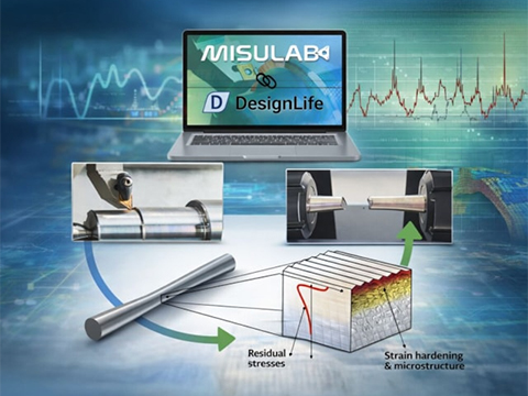 Bridging machining simulation and fatigue analysis