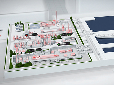Mill-wide optimisation software for smarter, more resilient pulp production