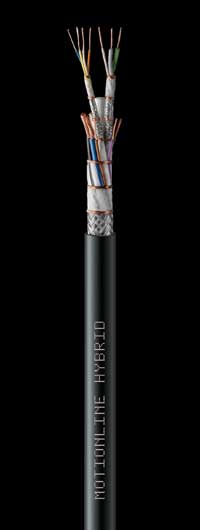 Hybrid cables open up options for automation