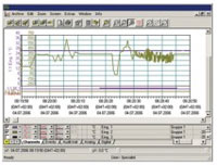 DataVU paperless recorders from West Control Solutions save time