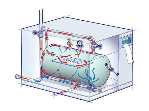 Autoclavable motors power advances in surgical power tools