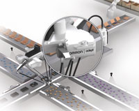 Omron acquires Adept