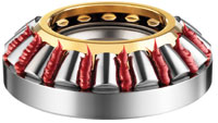Five-point plan aids with grease selection