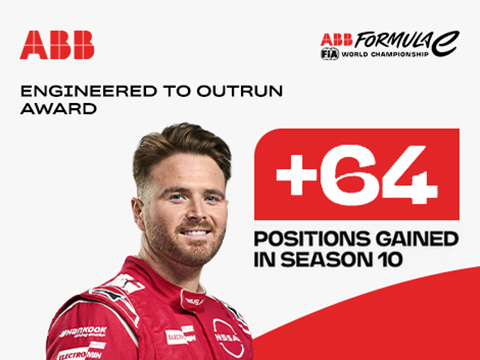 Formula E ABB Engineered to Outrun award
