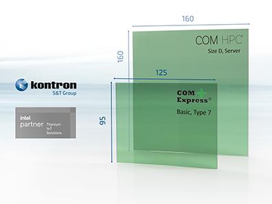 Kontron provides server performance on module platforms