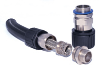 New braided sleeving provides simple EMC screening