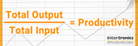 Increase productivity: focus on outputs versus inputs