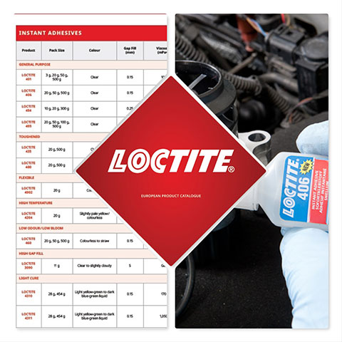 New guide to core Loctite product range