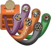 Cables for tasks with lower cycle requirements