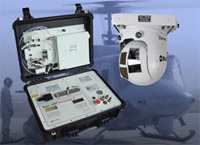 Nitrogen purging protects sensing systems against humidity and condensation