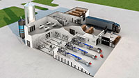 Suitable enclosures for different food hygiene zones