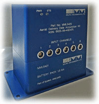 Multi-channel data recorder