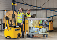 Safe starting points for Industry 4.0