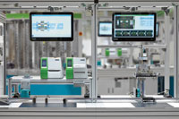 Multi-touchscreen assistant for ease of operation