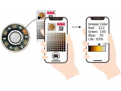 NSK develops grease degradation diagnosis technology for on-site use